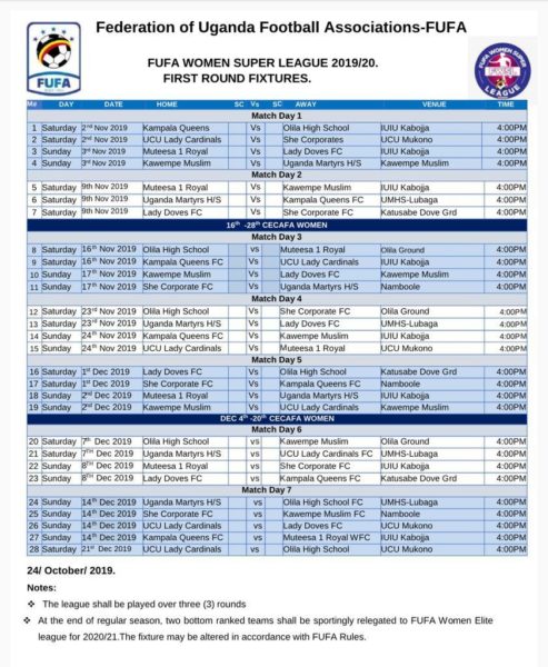 2019-20 FUFA Women Super League Fixtures Released - TheSpy